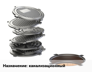 Люк чугунный канализационный, 122 кН,245 кН,392 кН, класс В125, 36 кг,класс С250, 55 кг,класс Д400, 60 кг, шт цена от 8870 Тг / шт, где купить, условия доставки в Костанае и Костанайской области